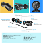 UL Tech 1080P 4 Channel CCTV Security Camera - Image 6