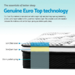 Giselle Bedding Como Euro Top Pocket Spring Mattress 32cm Thick Double - Image 2
