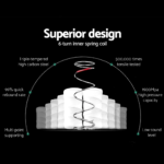 Giselle Bedding Algarve Euro Top Pocket Spring Mattress 34cm Thick Double - Image 8