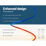 Giselle Bedding Luna Euro Top Cool Gel Pocket Spring Mattress 36cm Thick Queen - Image 6