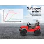 Rigo Kids Ride On Car Electric 12V Car Toys Jeep Battery Remote Control Red - Image 4