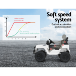 Rigo Kids Ride On Car Electric 12V Car Toys Jeep Battery Remote Control White - Image 4