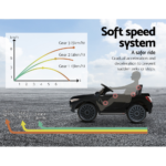 Rigo Kids Ride On Car Electric Toys 12V Battery Remote Control Black MP3 LED - Image 4