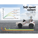 Rigo Kids Ride On Car Electric Toys 12V Battery Remote Control White MP3 LED - Image 4