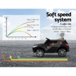 Rigo Kids Ride On Car Electric 12V Black - Image 9