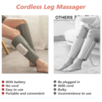Leg Massager Heated Air Compression Foot Massage Calf Circulation Muscles Relax - Image 4