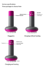 Meridian Brush; thermal moxibustion; fat burn; massager - Image 12