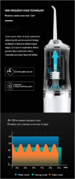 Water Flosser - Image 7